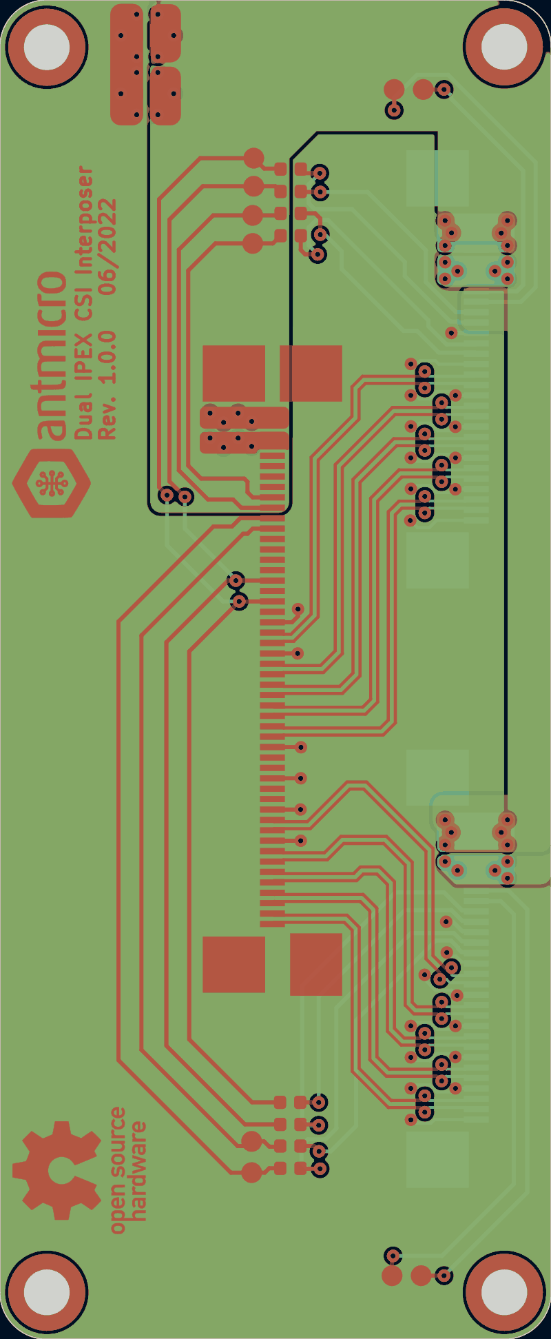 Antmicro dual IPEX CSI interposer as its designers routed it, all copper layers
