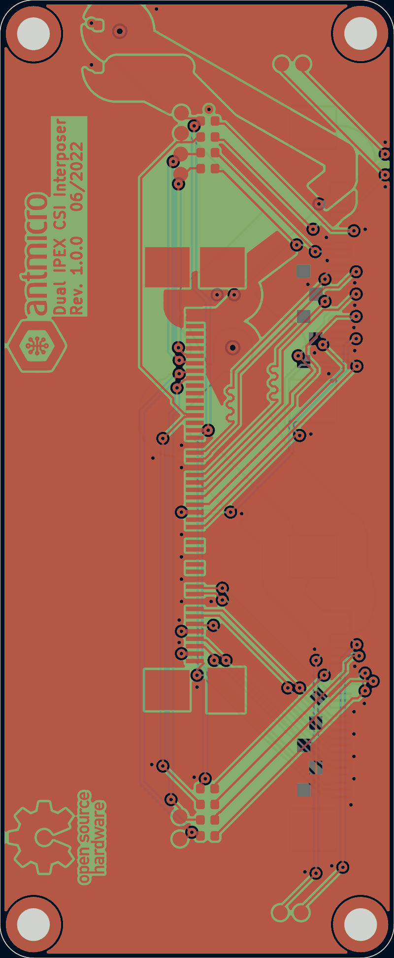 Antmicro dual IPEX CSI interposer routed by Zap!, all copper layers