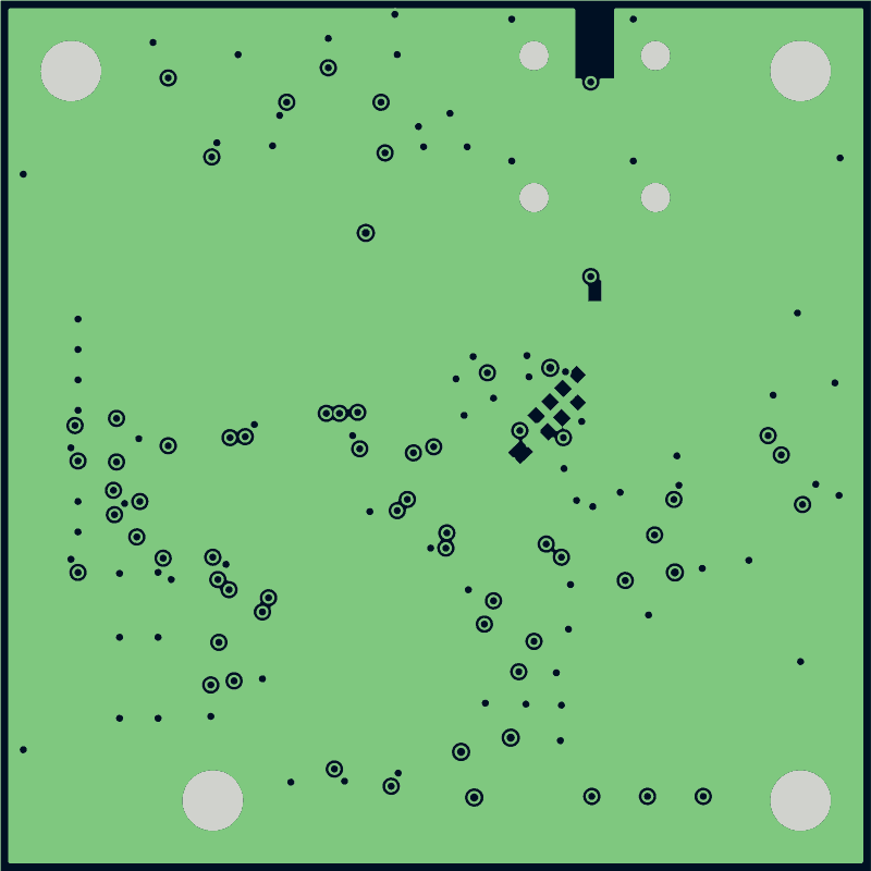 Antmicro GMSL serializer routed by Zap!, In1.Cu