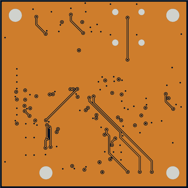Antmicro GMSL serializer routed by Zap!, In2.Cu