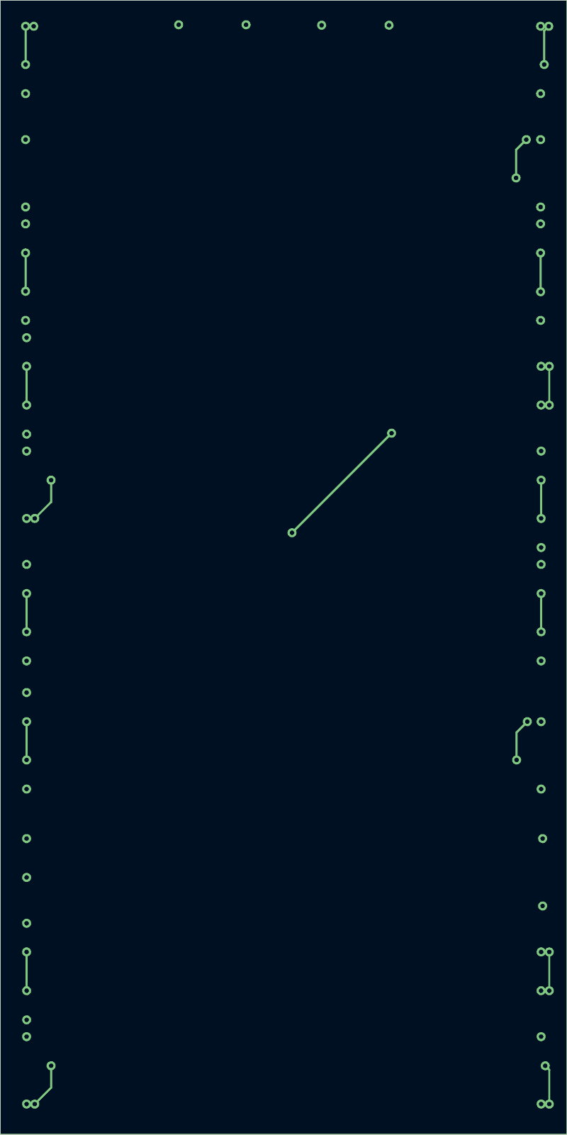 Antmicro signal-integrity test board routed by TraceMaker, In1.Cu