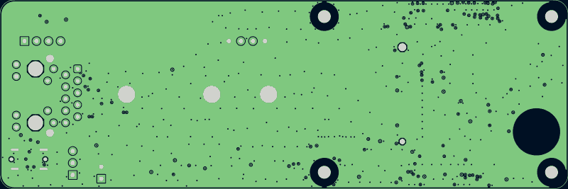 Xerxes routed by Zap!, In1.Cu